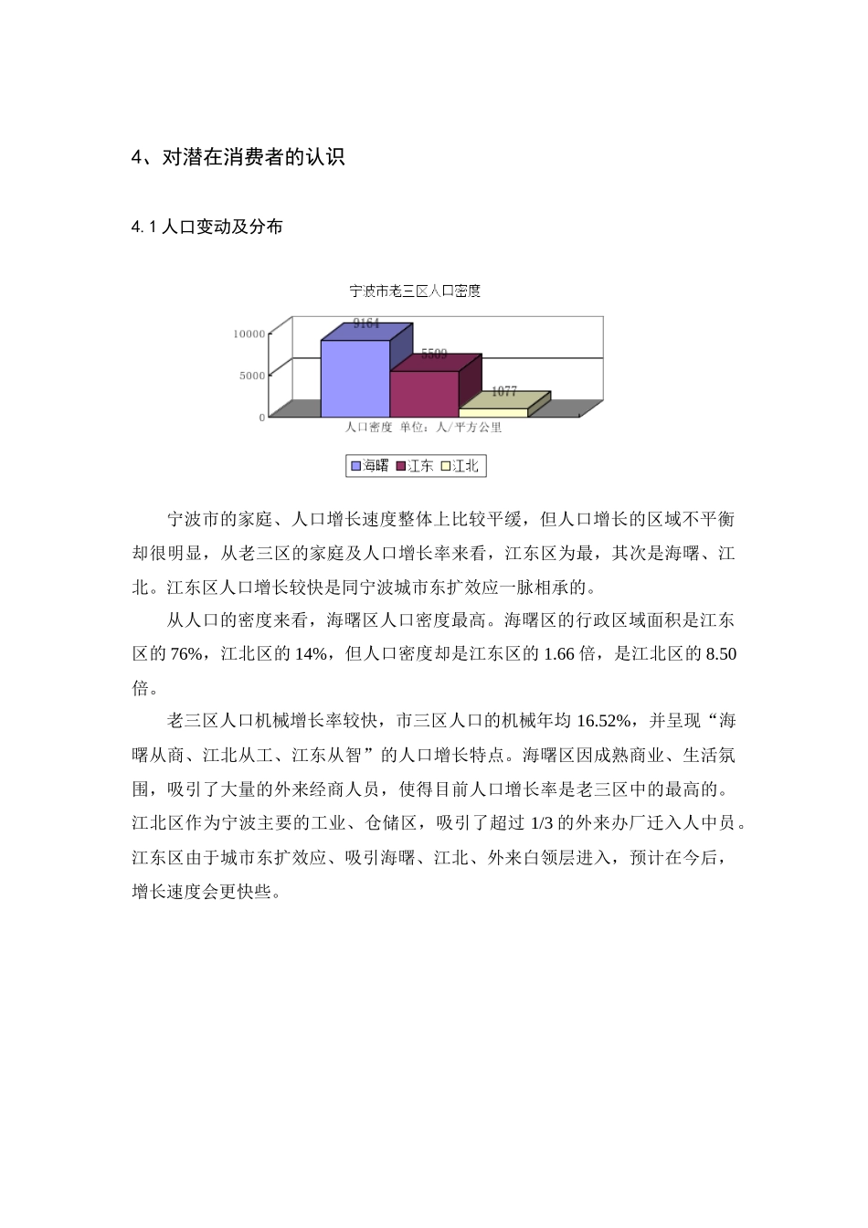 某地产项目市场调研分析报告_第1页
