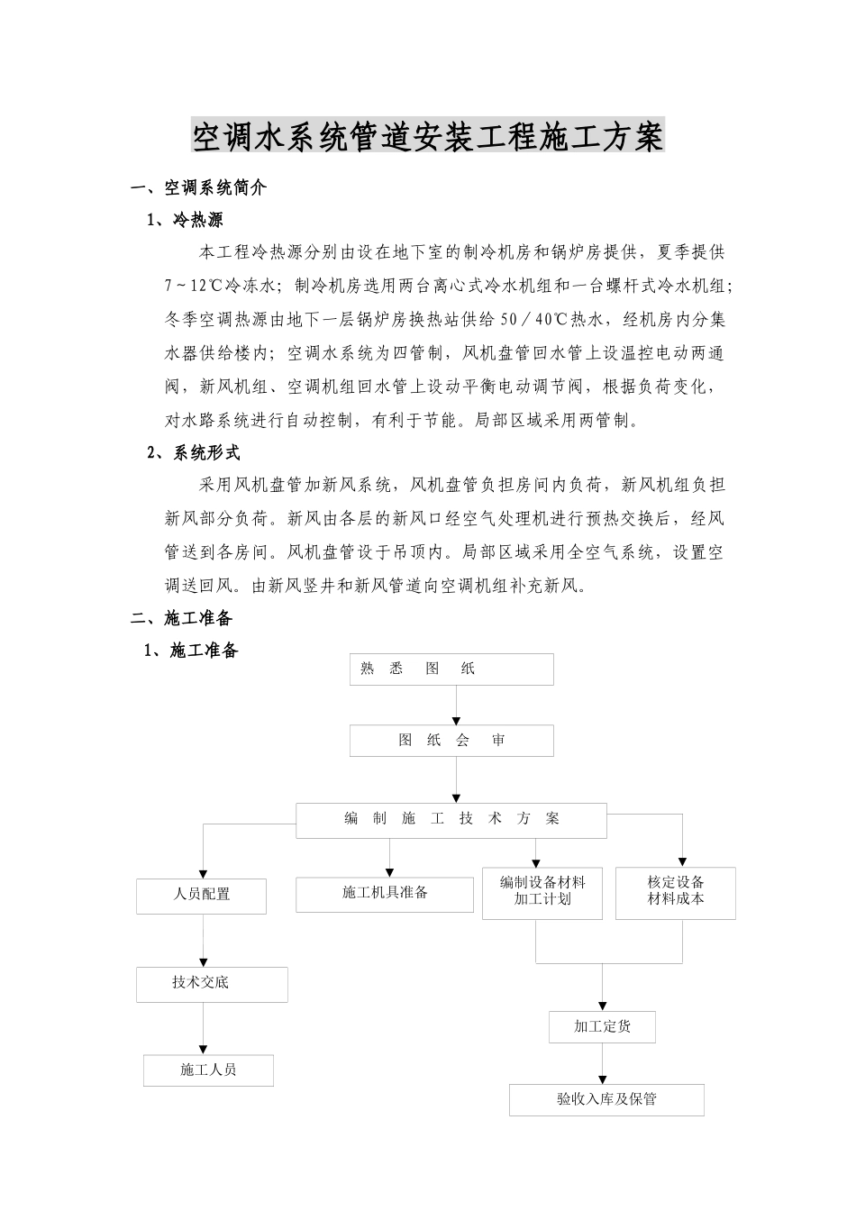 空调水系统管道安装工程施工方案_第1页