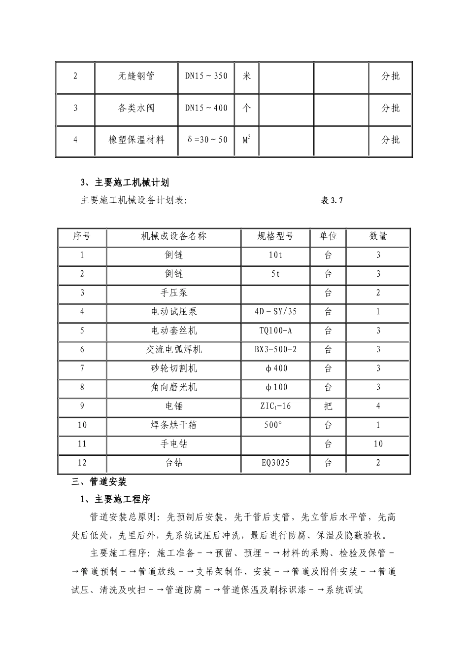 空调水系统管道安装工程施工方案_第3页