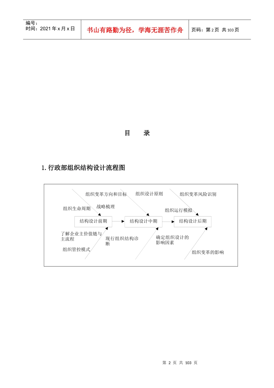 《行政人事助理高效工作手册》_第2页
