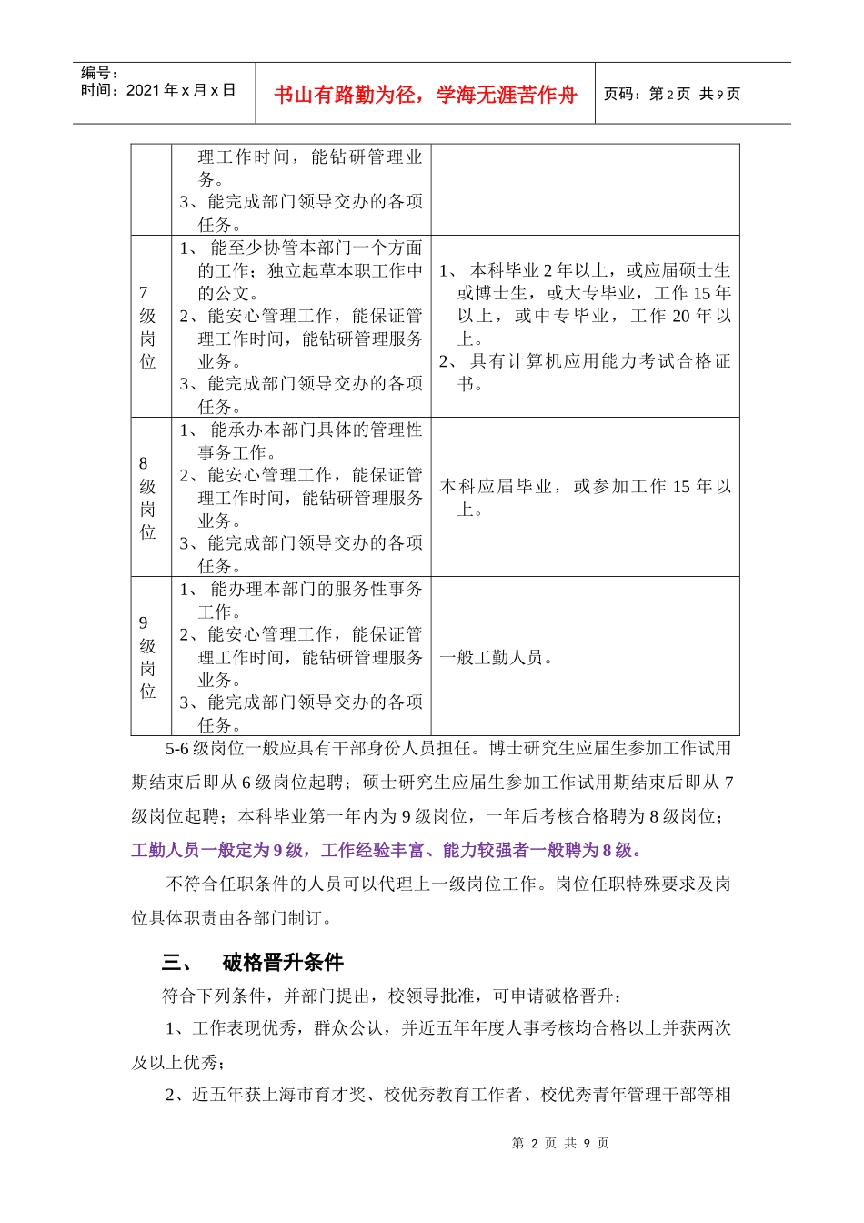 上海海洋大学机关及直属部门一般岗位校内岗位聘任及分配试行办法_第2页