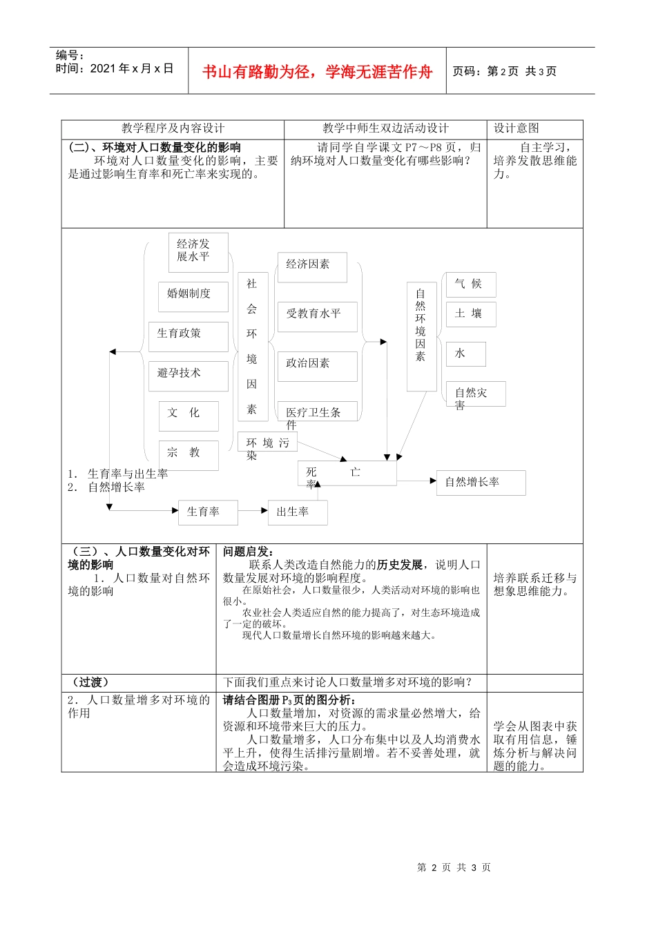 地理教案教学设计人口数量与环境(二)_第2页