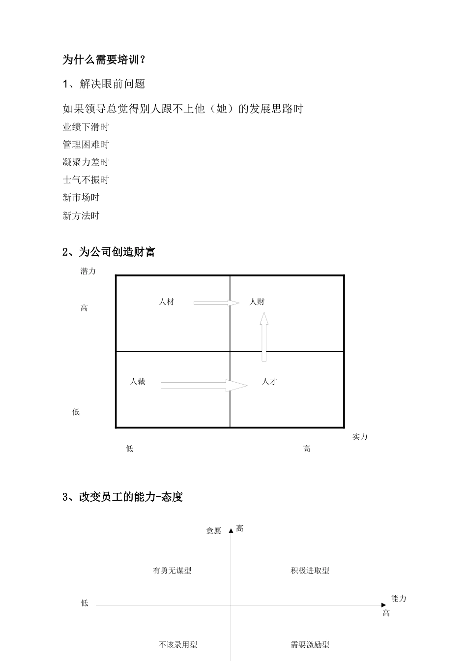 汽车销售企业培训误区分析_第3页