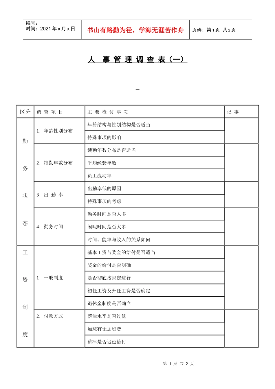 【人事规章】人事管理调查表1_第1页
