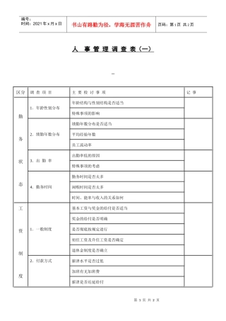 【人事规章】人事管理调查表1