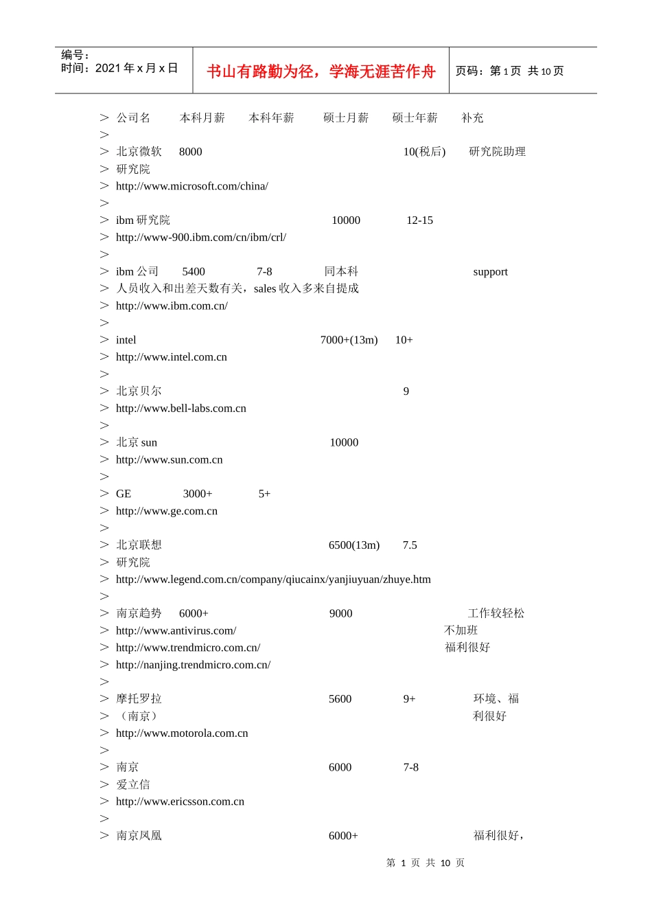 【精品文档】各大公司薪酬_第1页