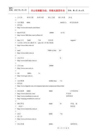 【精品文档】各大公司薪酬