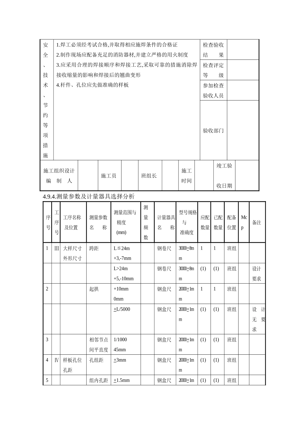 钢屋架施工方案82342554_第3页