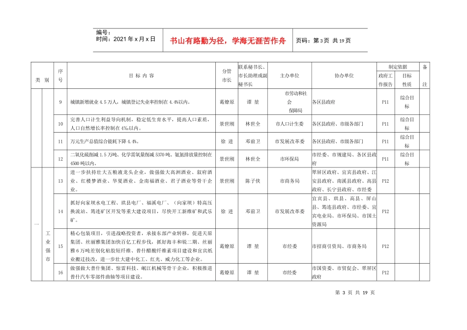 人民政府主要工作目标分析表_第3页