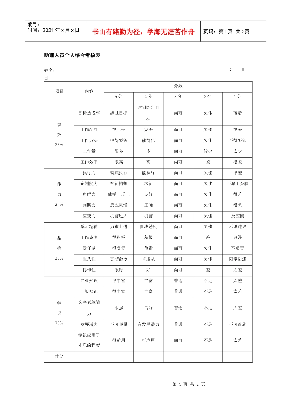 助理人员个人综合考核表_第1页