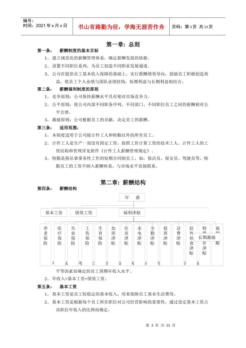 远卓-温州冠盛汽车零部件制造公司薪酬管理制度_第3页