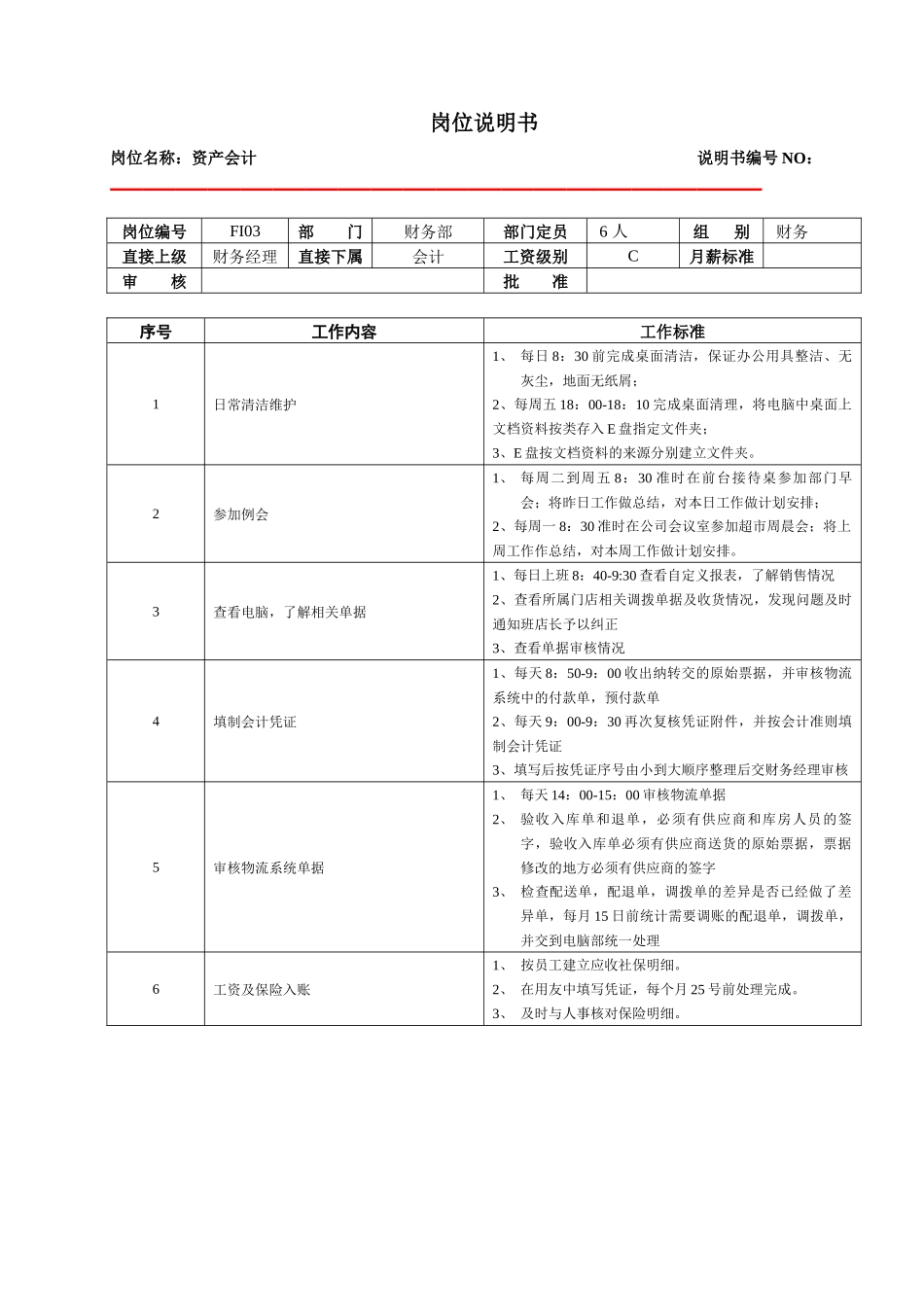 某大型跨国连锁超市资产会计岗位说明书_第1页