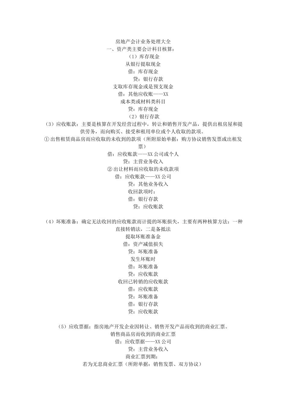 房地产会计业务处理大全1405111951_第1页