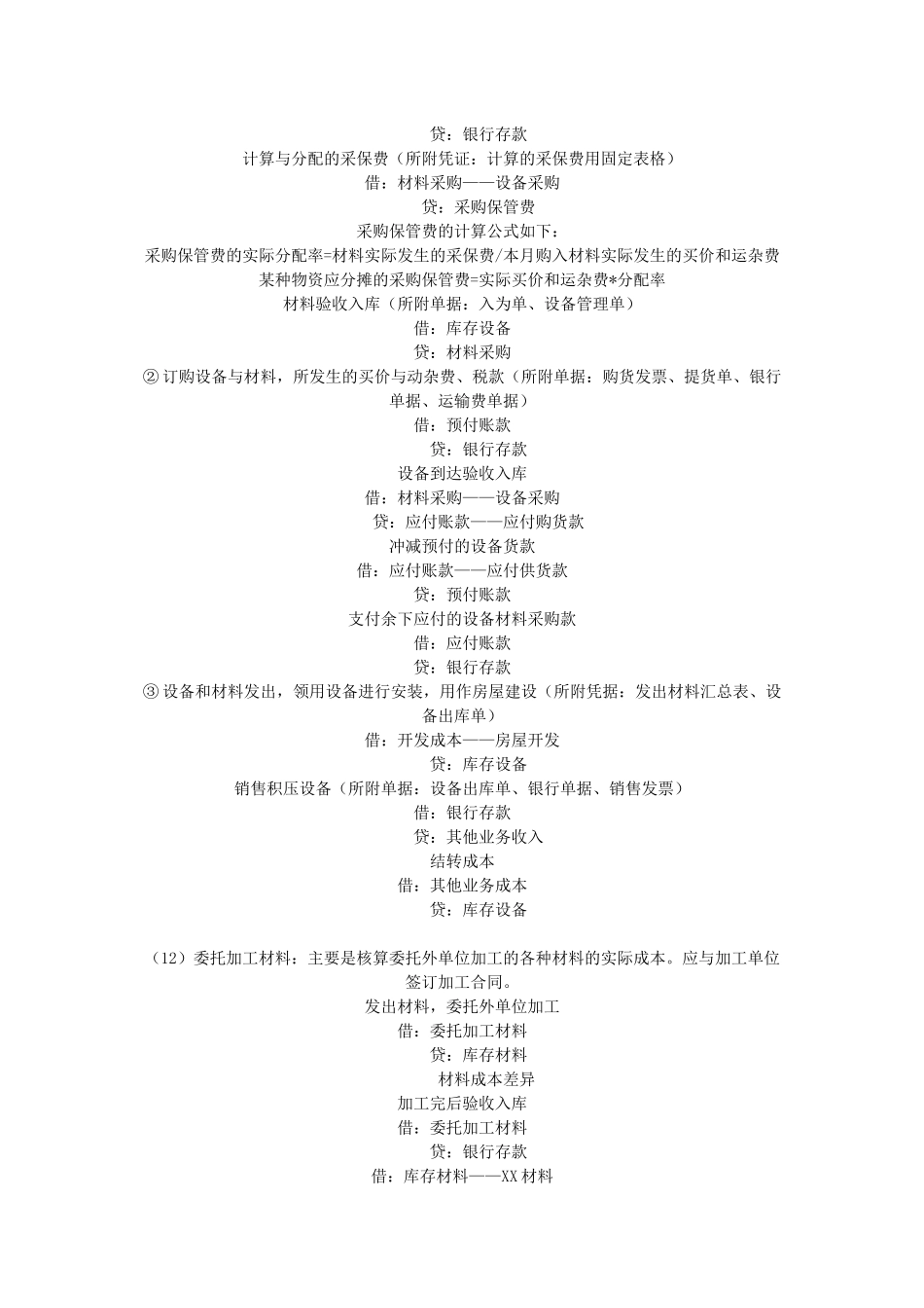 房地产会计业务处理大全1405111951_第3页