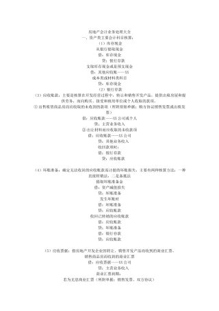 房地产会计业务处理大全1405111951