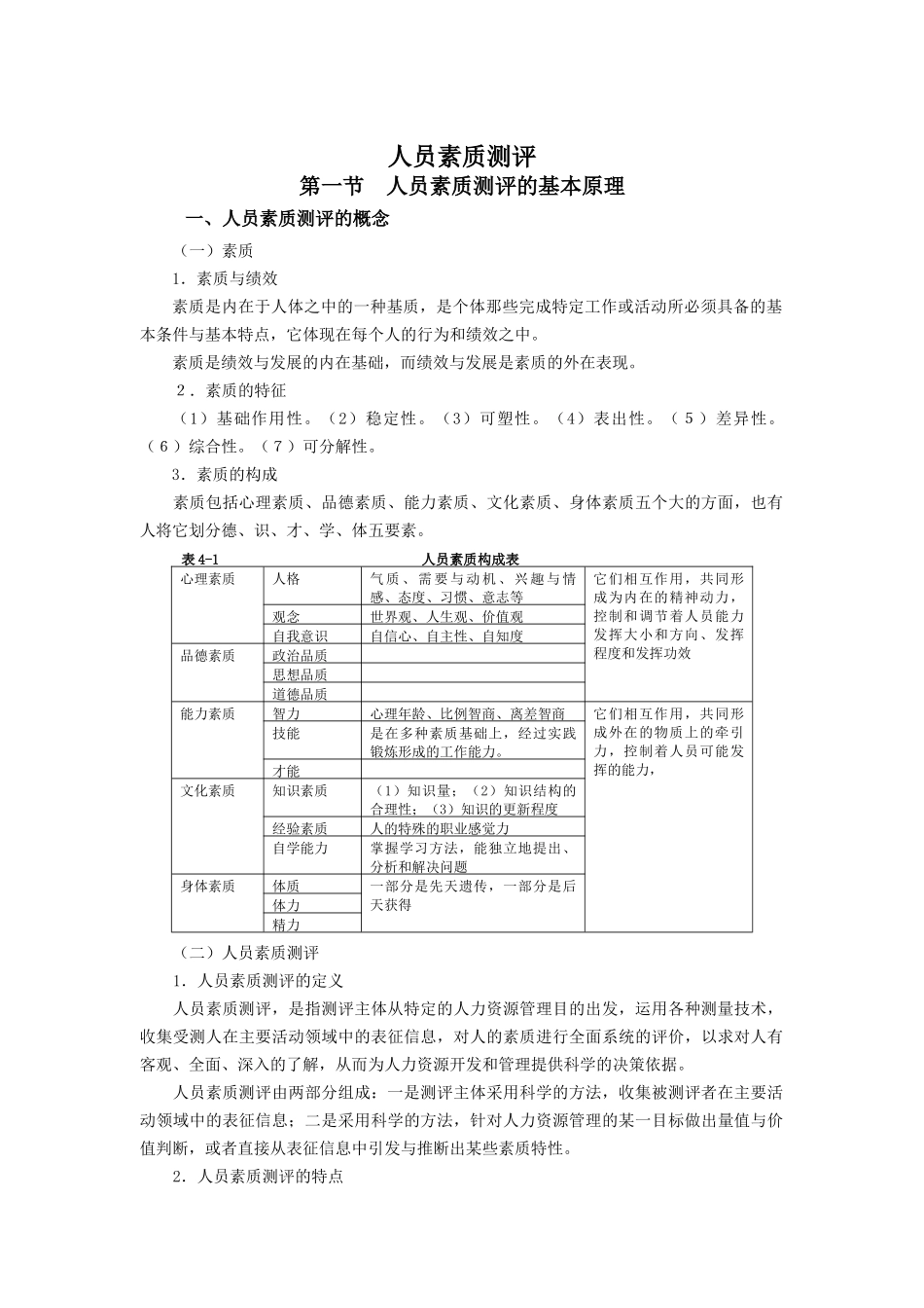 人员素质测评指标体系的构建与实施_第1页