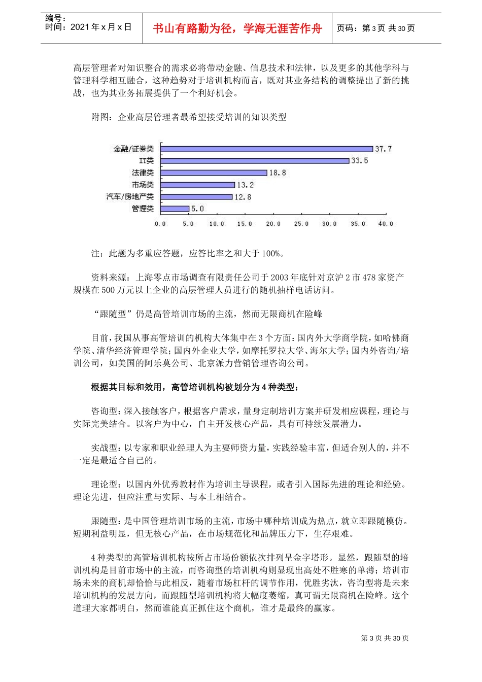 良师益友会刊之企业管理培训_第3页