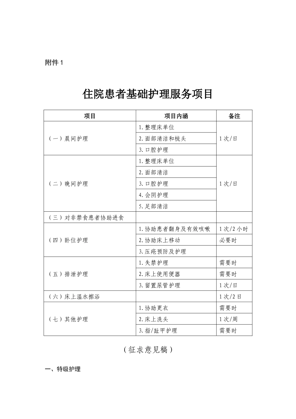 护理服务项目-各有关医院：_第2页