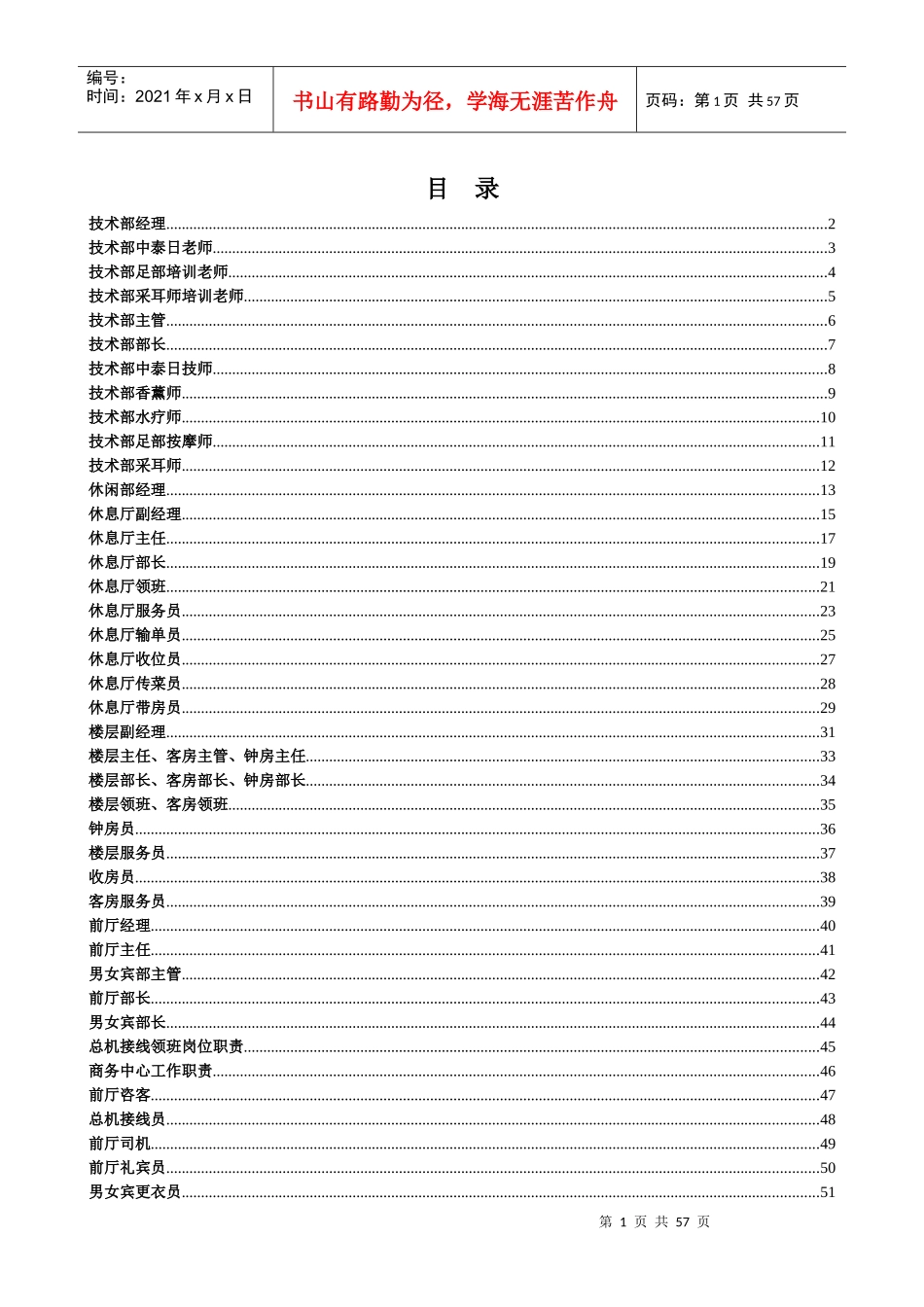 人力资源-2022sop-公司各部门岗位职责汇总_第1页