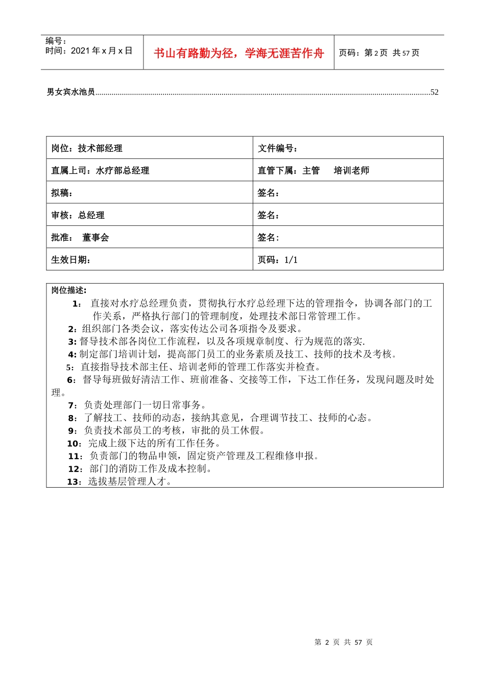 人力资源-2022sop-公司各部门岗位职责汇总_第2页