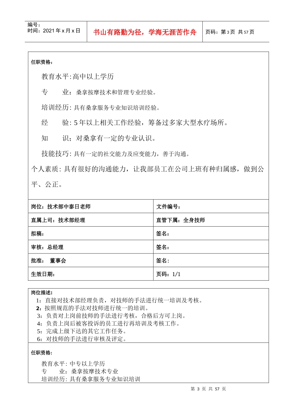 人力资源-2022sop-公司各部门岗位职责汇总_第3页