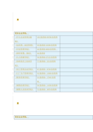 某公司IT服务管理系统
