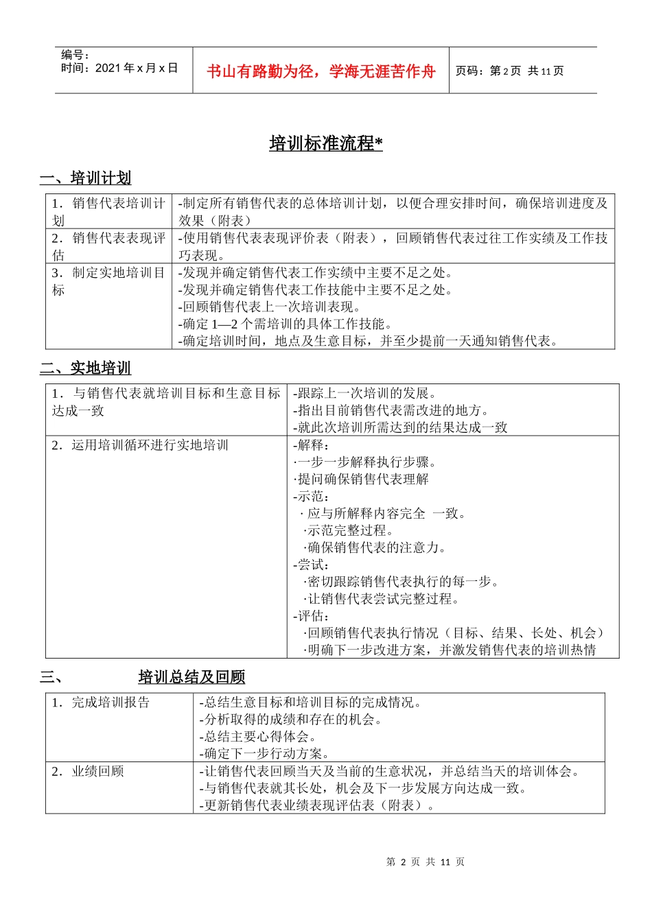 人力资源-2022281宝洁DSR日常培训手册_第2页