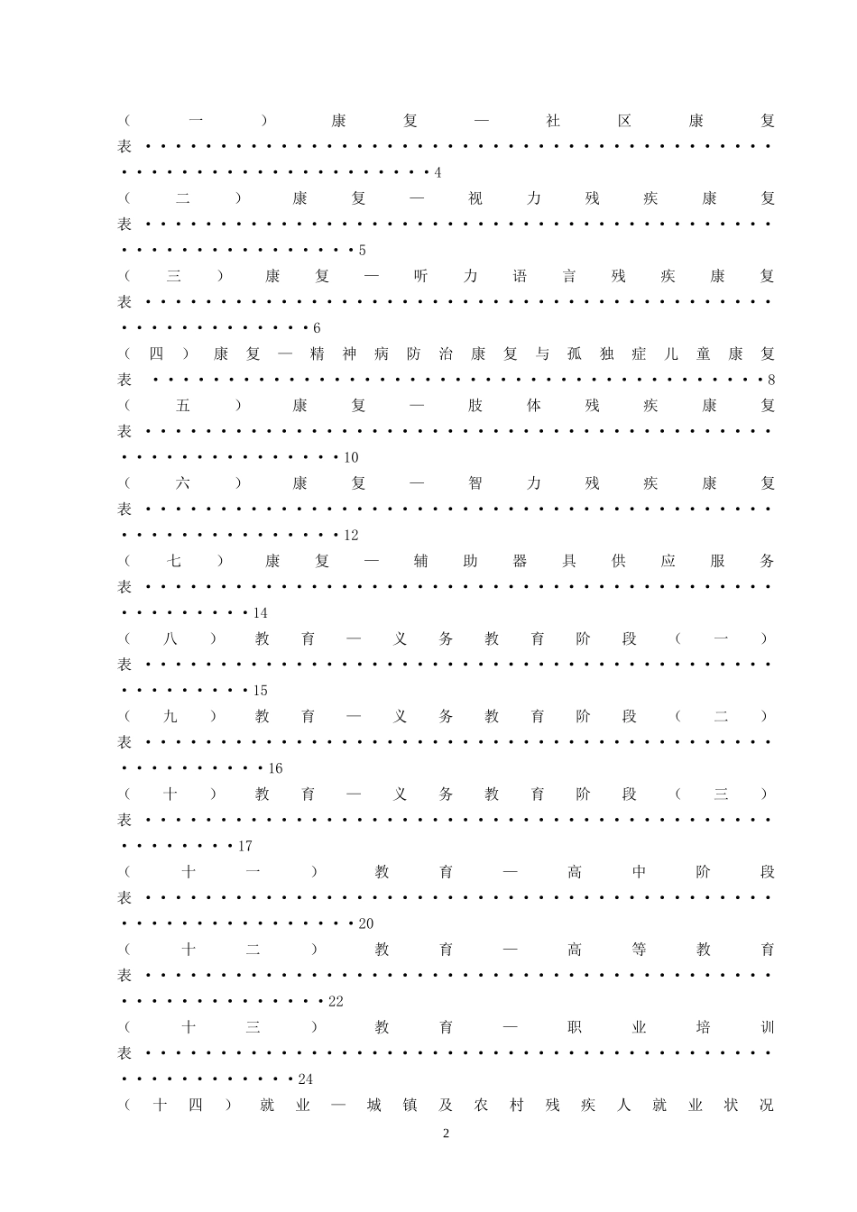 中国残疾人事业统计_第3页