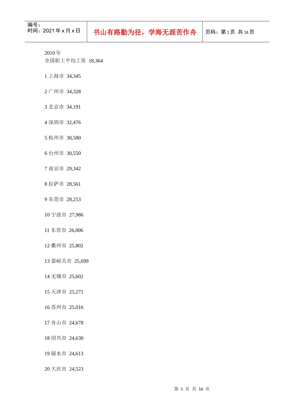 全国职工平均工资资料-XXXX_第1页