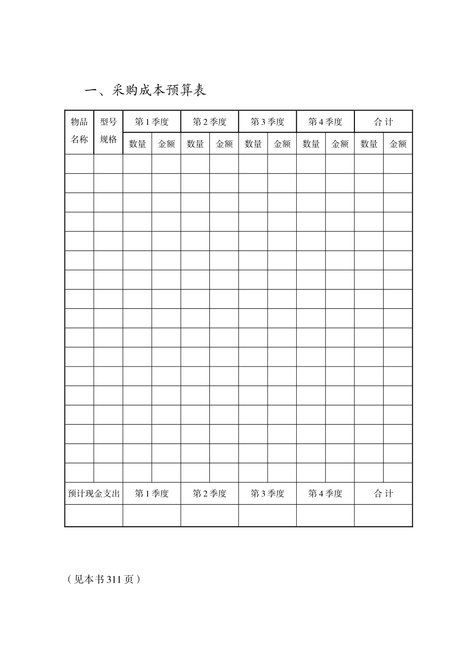 第8章 采购价格与成本管理_第2页