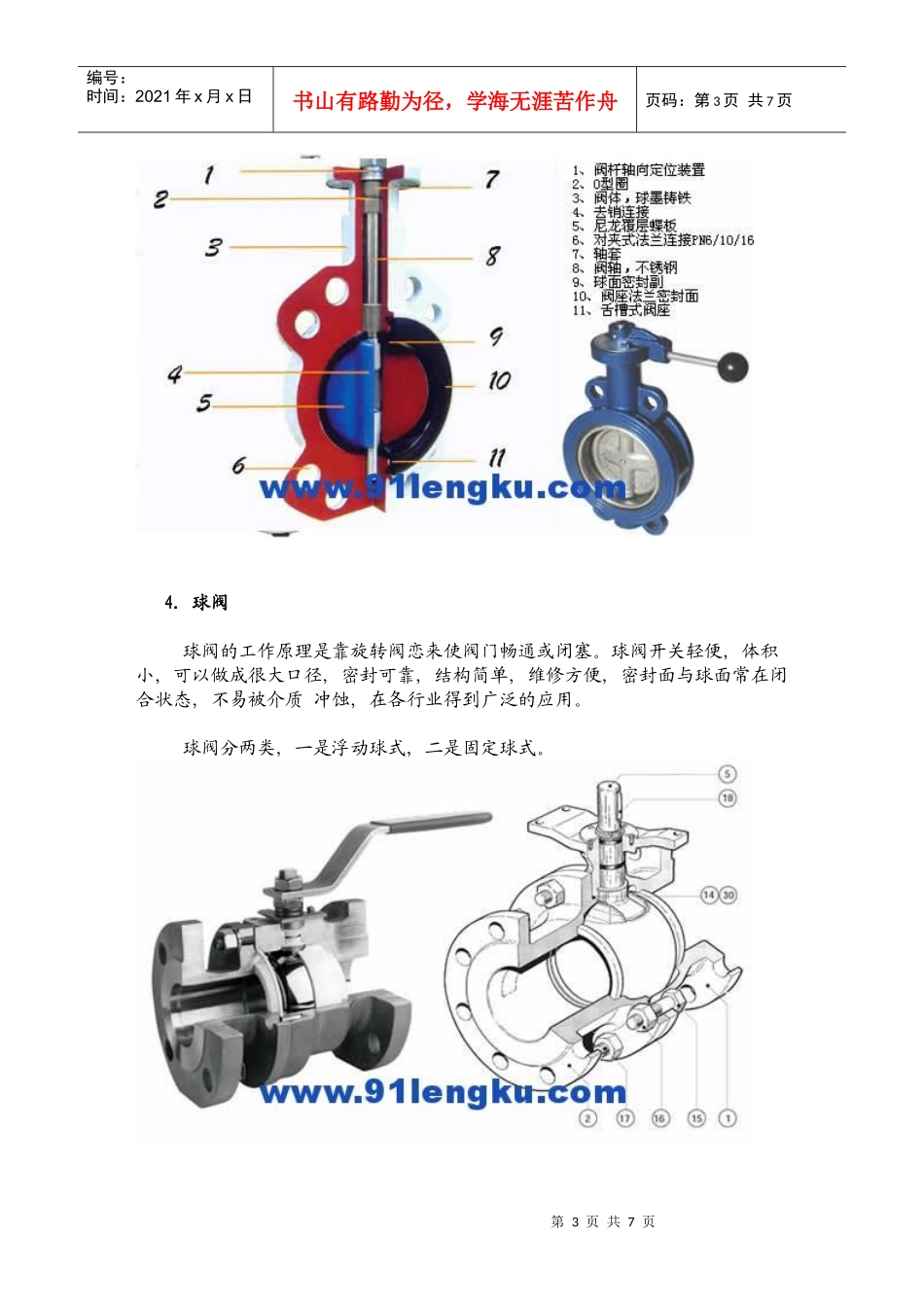 各类型阀门培训资料_第3页