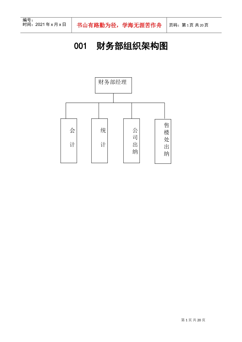 财务部岗位职责及工作流程(DOC33页)_第1页