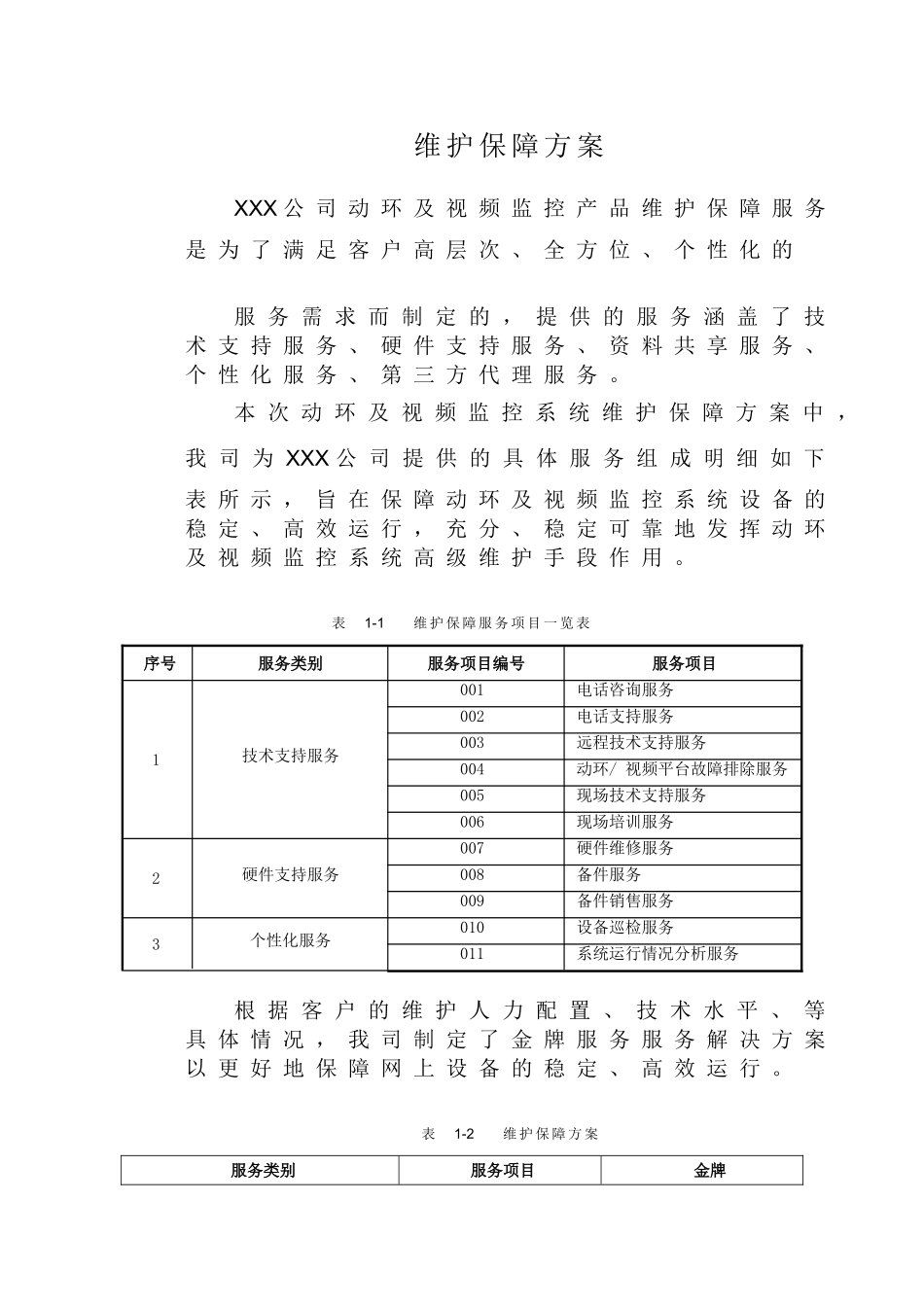 机房动环维保服务细则(37页)_第3页