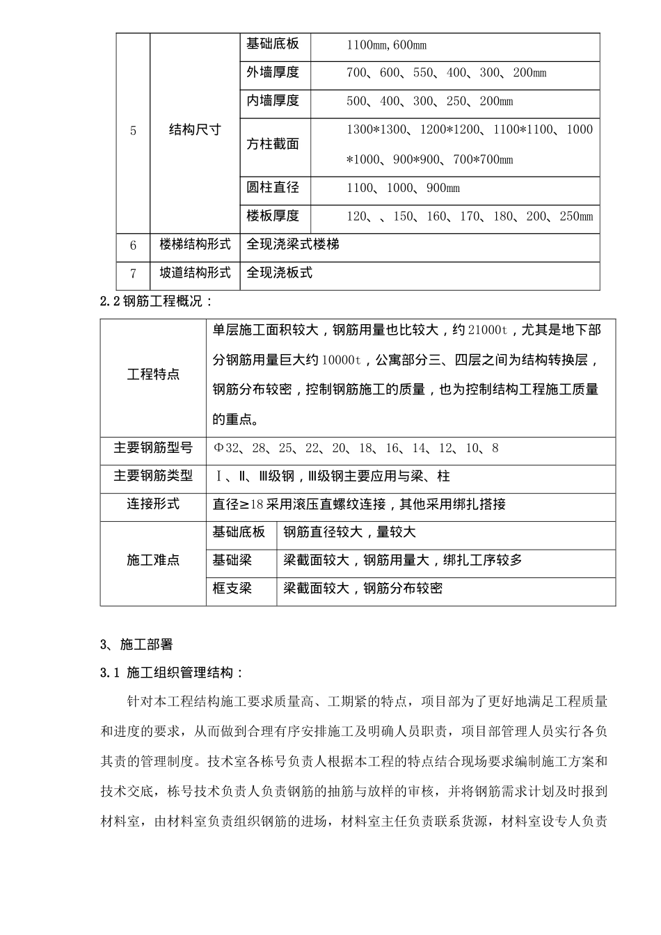 钢筋工程施工方案33(1)_第2页