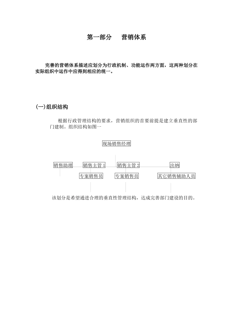 房地产营销管理纲要（45页）_第2页