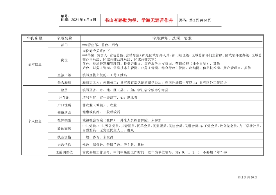 企业人力资源管理系统员工信息采集表_第2页