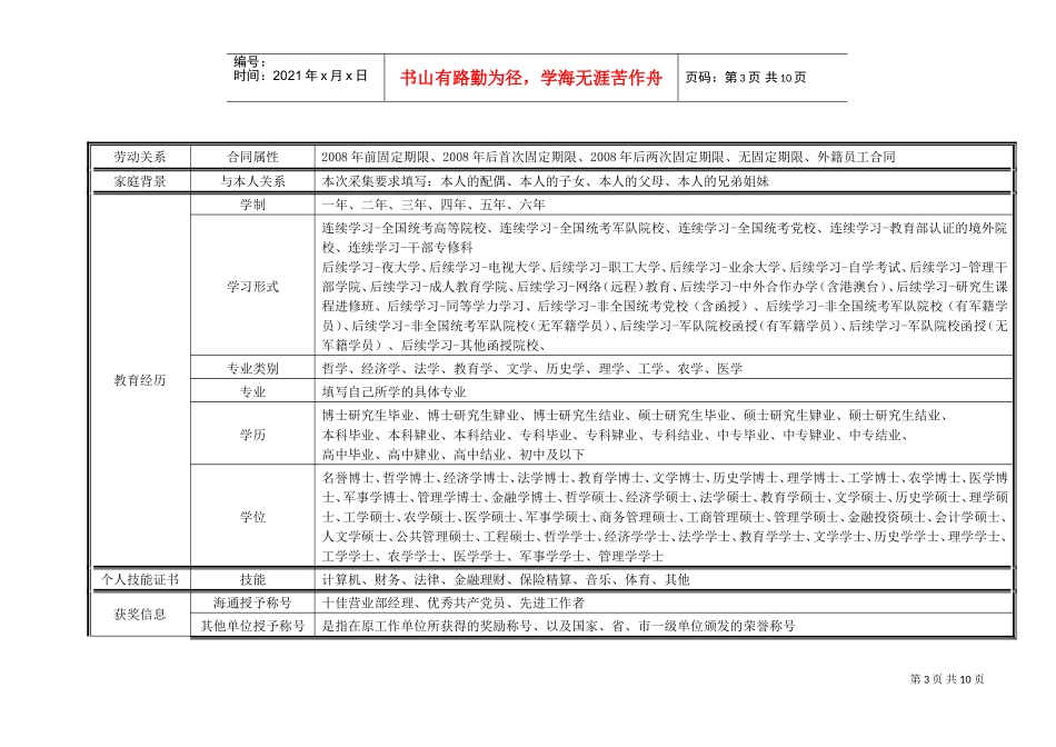 企业人力资源管理系统员工信息采集表_第3页