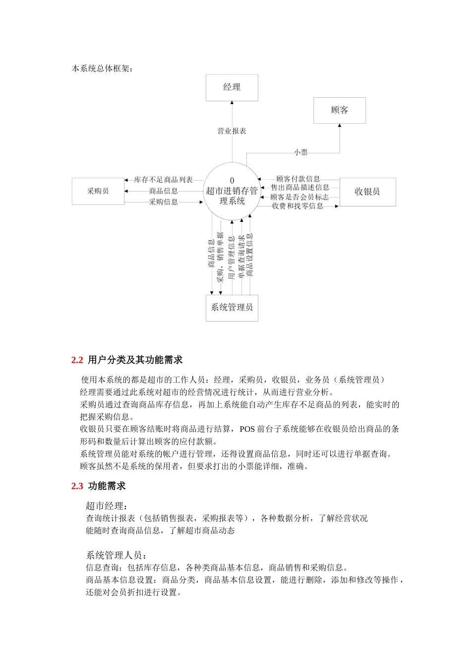 超市进销存管理系统-需求分析_第3页