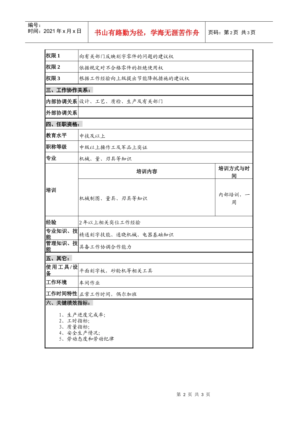仪器生产企业特殊工种刻字职位说明书_第2页