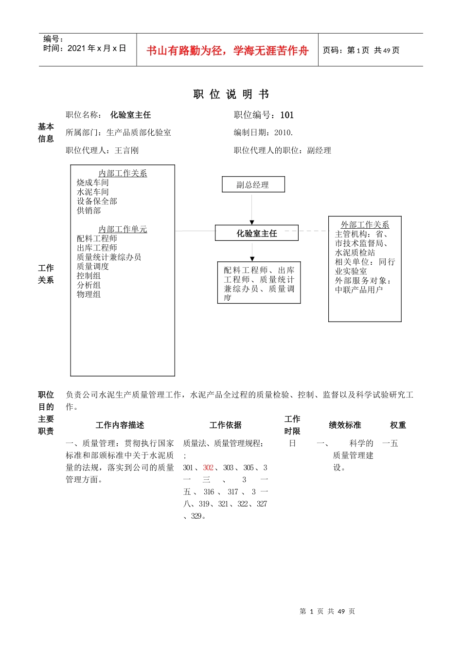 化验室职务说明书_第1页