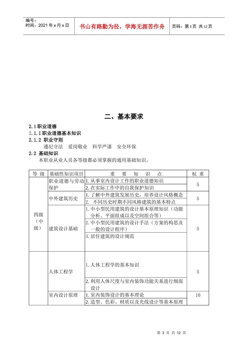 室内装饰设计师职业标准参考资料_第3页
