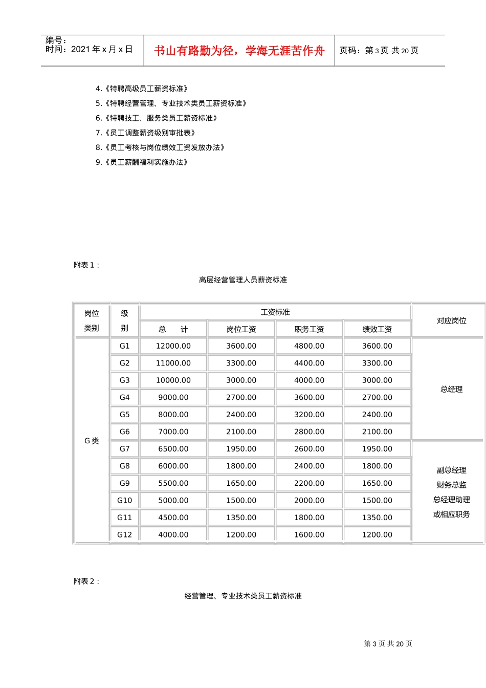 薪资管理制度暂行_第3页