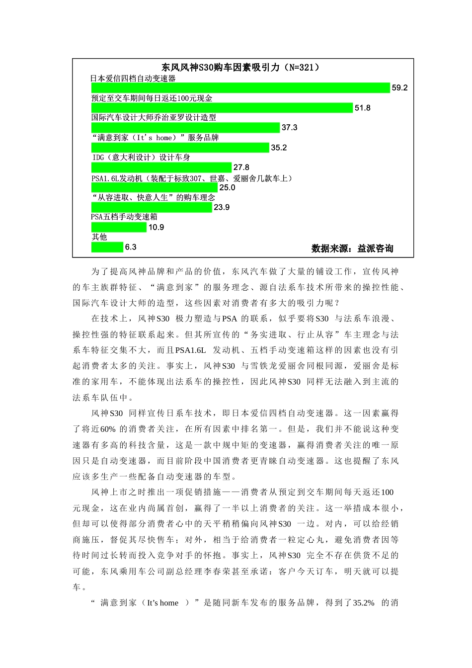 风神s30需进一步提升消费者价值感受_第3页