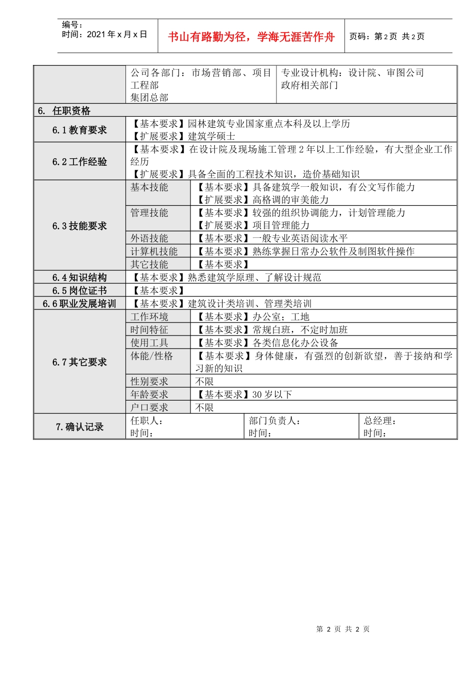 人力资源-20225景观设计师岗位说明书_第2页
