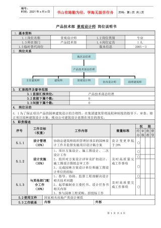 人力资源-20225景观设计师岗位说明书