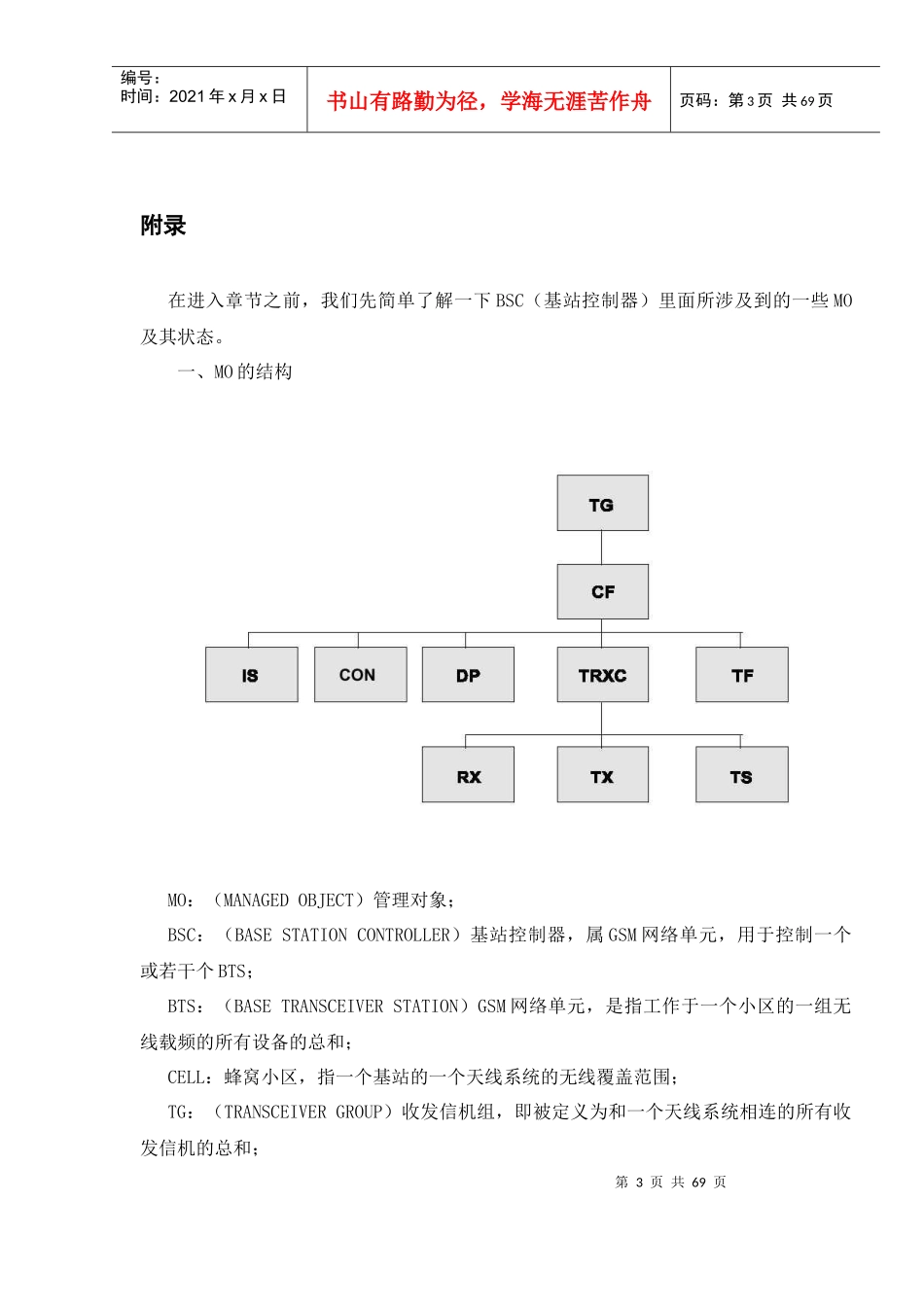 人力资源-2022BSC操作维护手册(V11)_第3页