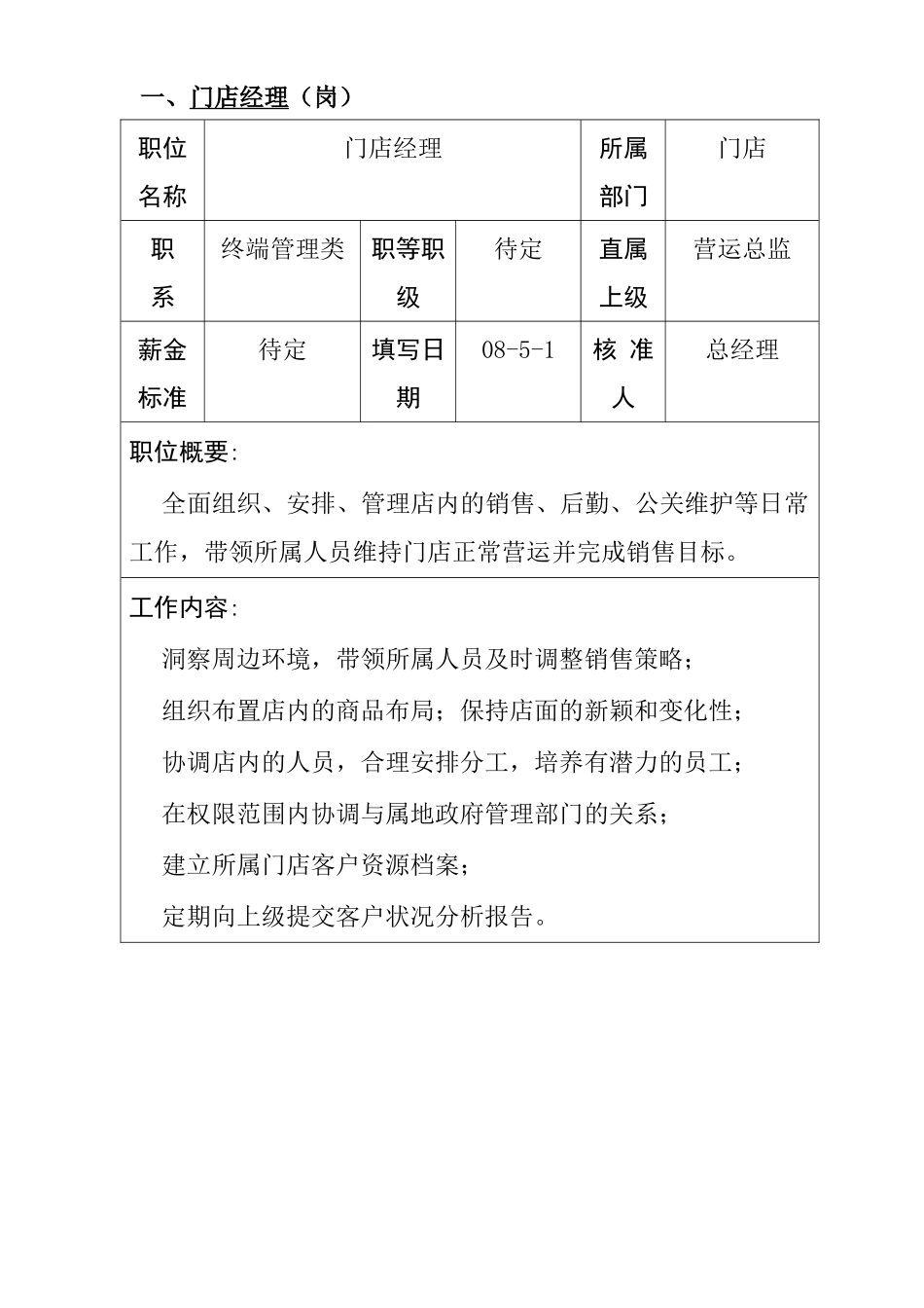 门店职位说明书_第1页