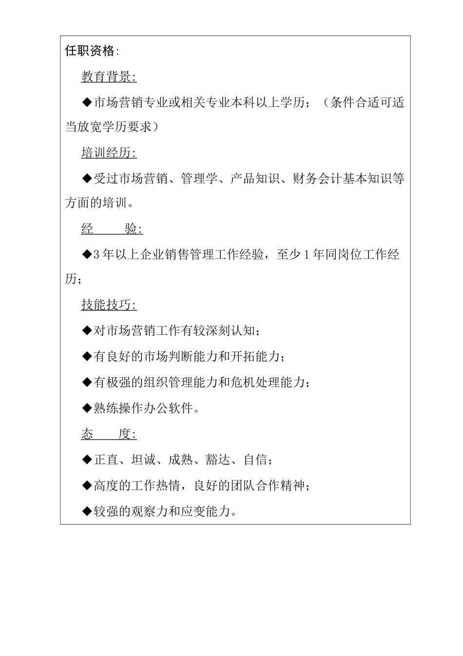 门店职位说明书_第2页