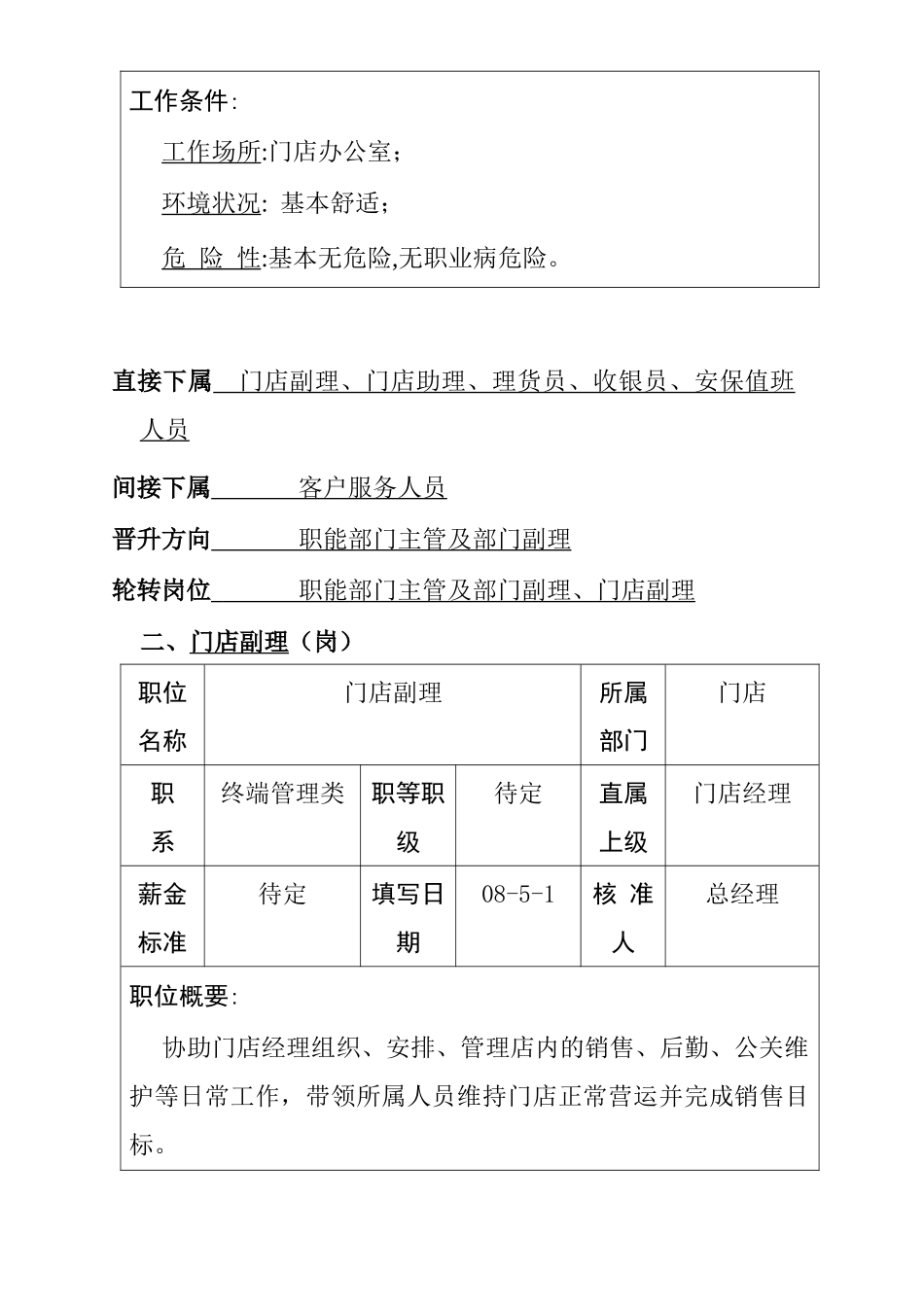 门店职位说明书_第3页