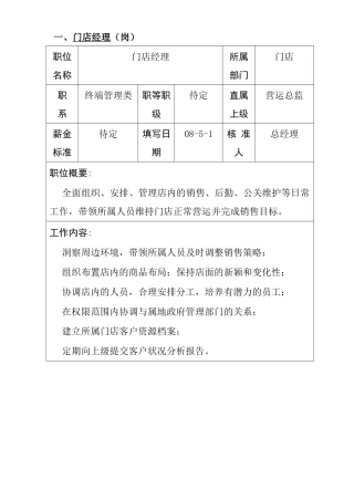 门店职位说明书